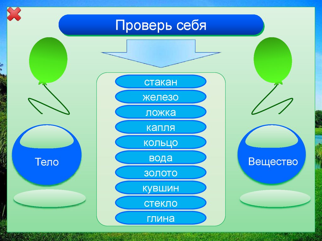 Парта вещество или тело