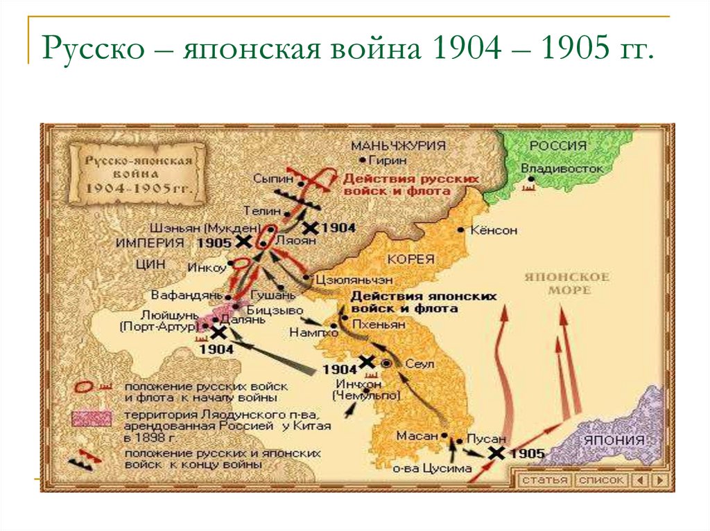 Русско – японская война 1904 – 1905 гг.