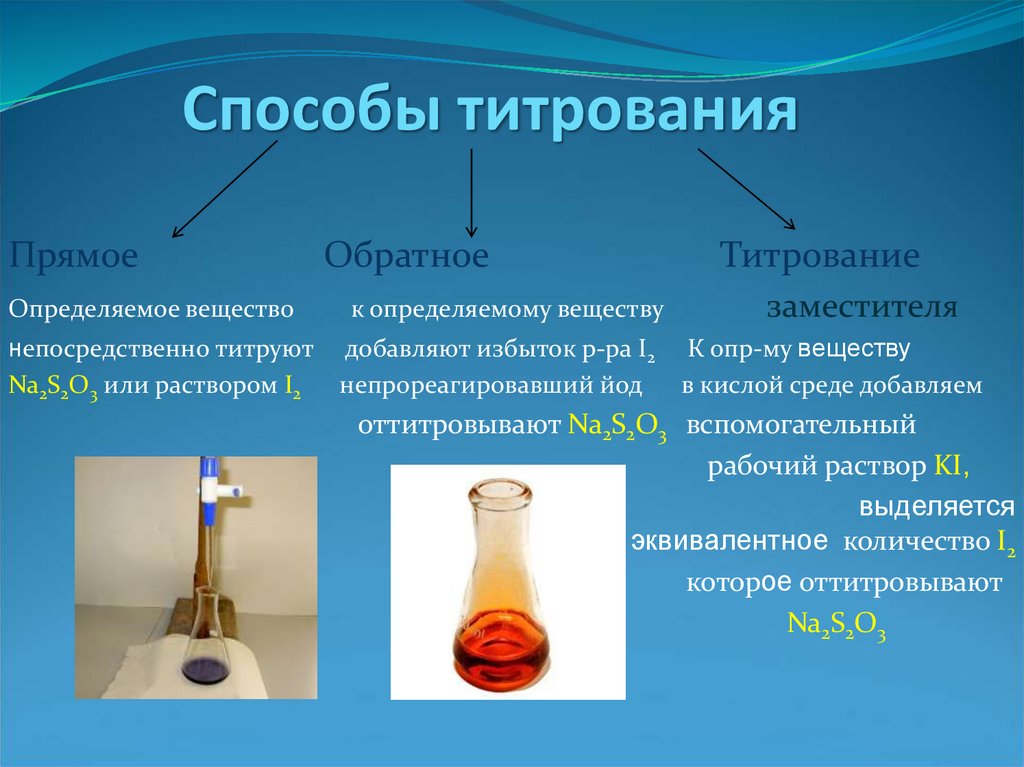 Определение натрия титрованием