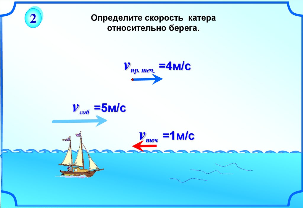 Корабль двигается со скоростью. Скорость катера относительно берега. Скорость катера относительно реки. Скорость катера формула. Скорость лодки относительно воды.