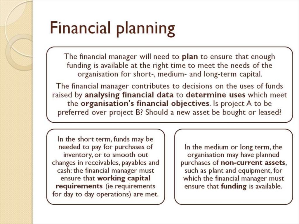 Financial planning