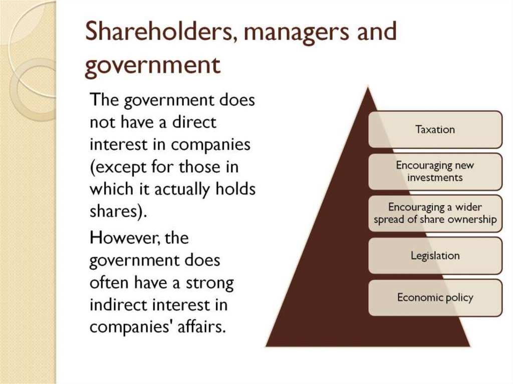 Shareholders, managers and government
