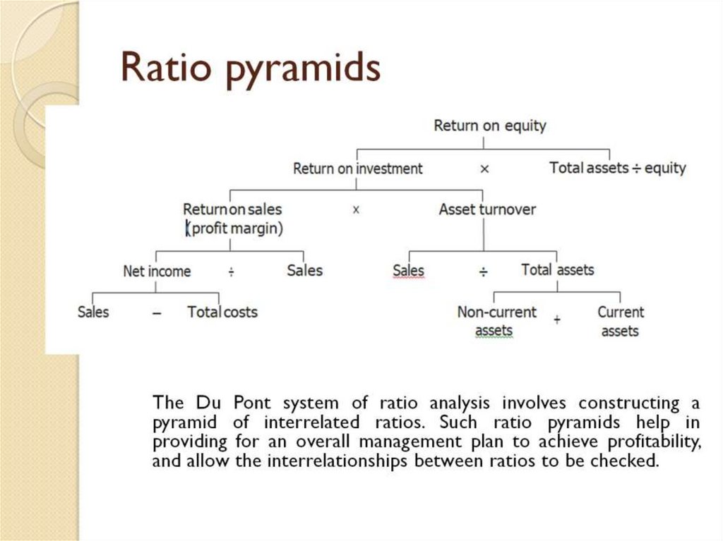 Ratio pyramids