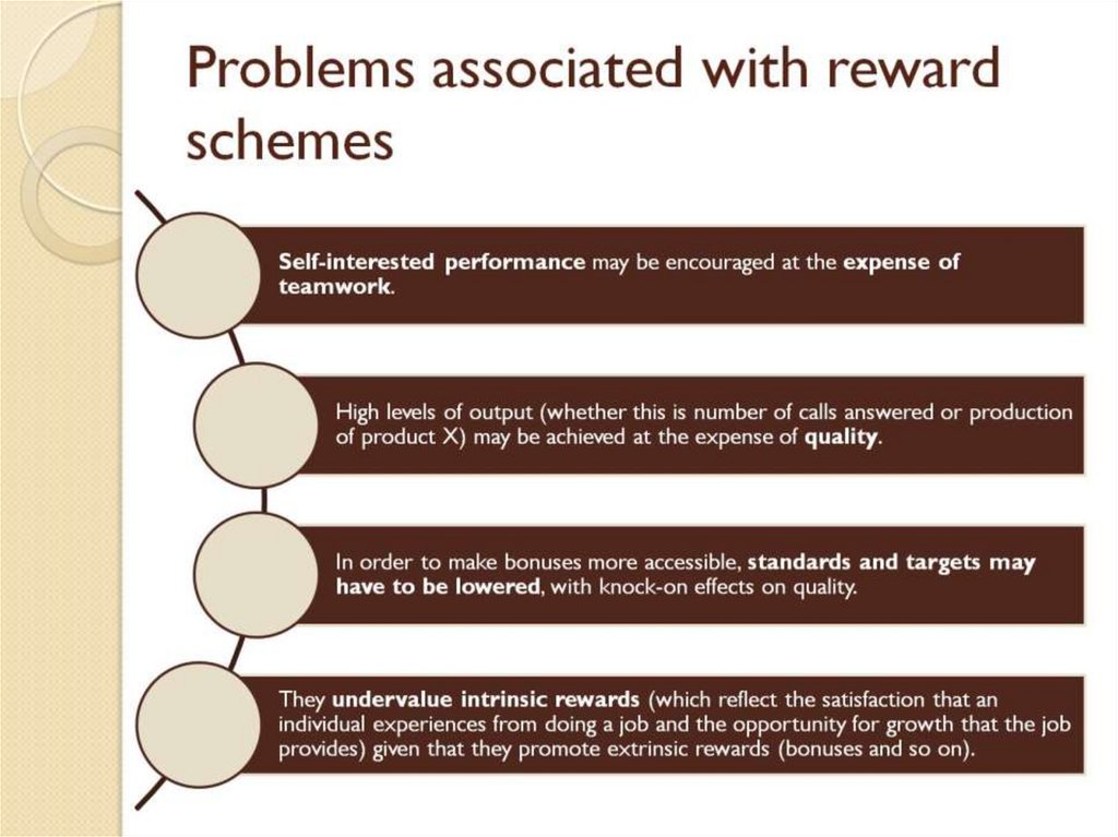 Problems associated with reward schemes