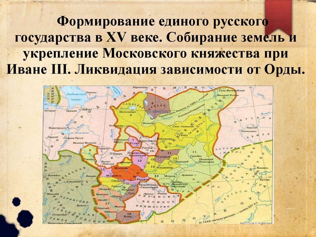 Формирование единого русского государства в 15 веке презентация 6 класс