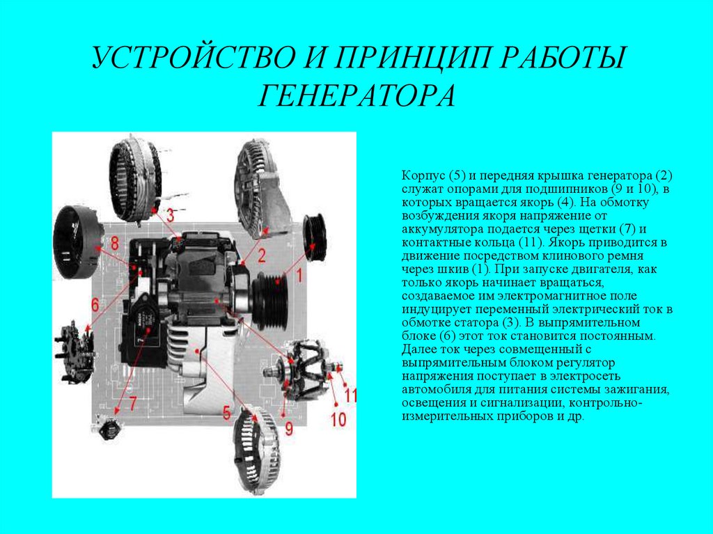 Устройство автомобилей кратко. Опишите принцип работы устройства генератора. Принцип работы генератора автомобиля. Генератор устройство и принцип работы. Генератор переменного тока автомобиля.