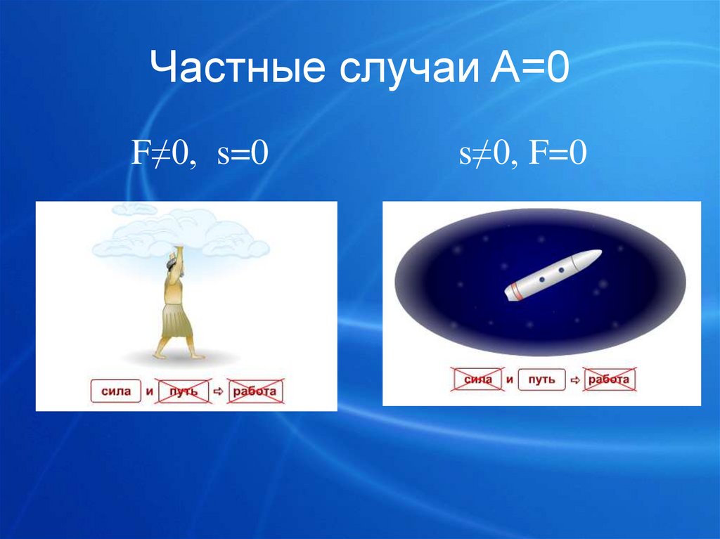 В каком случае совершается работа