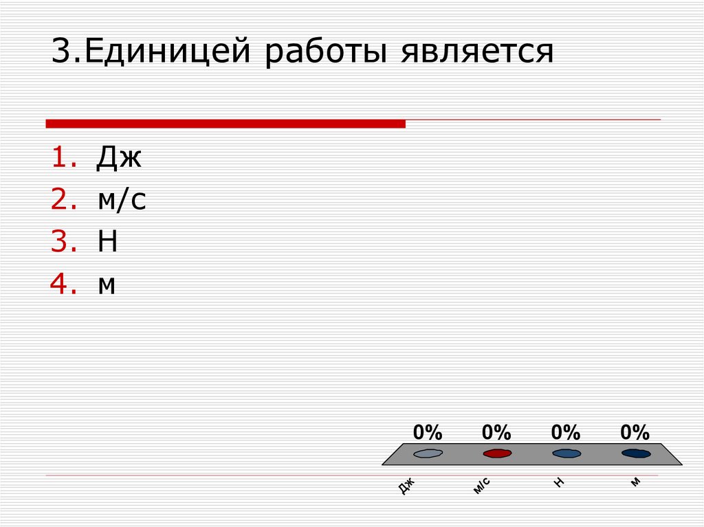 Единица работы