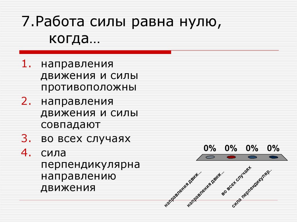 В каком из перечисленных случаев юридическое лицо