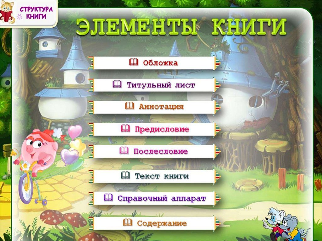 Структура книги схема