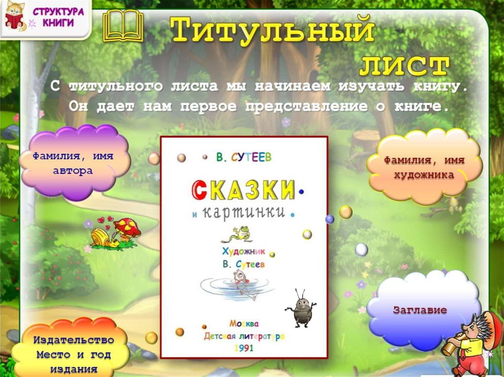 Структура книги 3 класс презентация