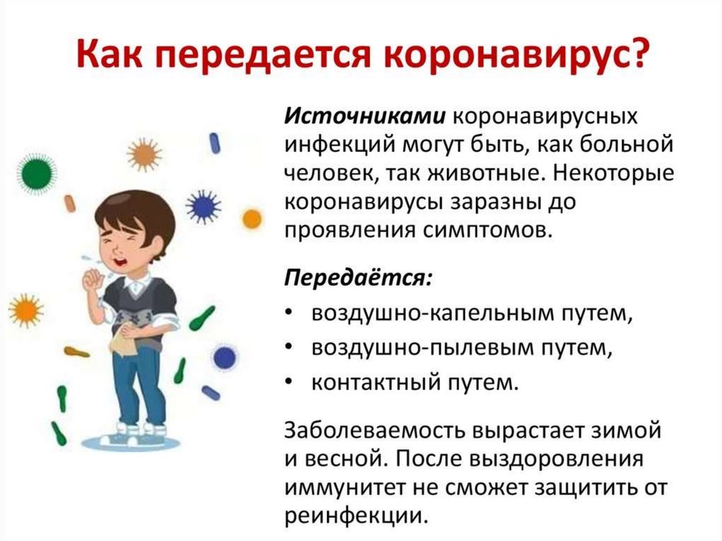 Профилактика ковид презентация