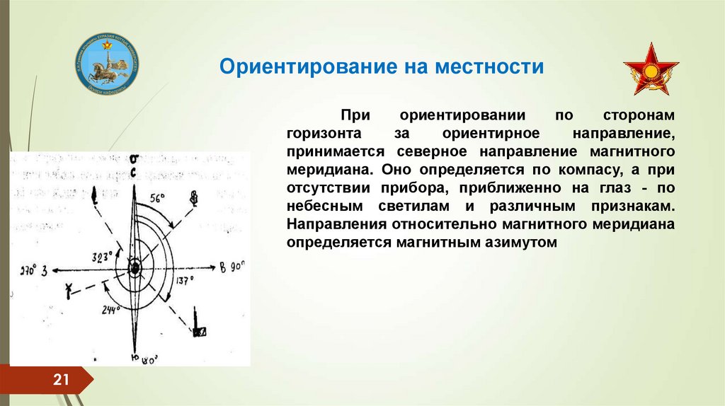 Ориентации на русском