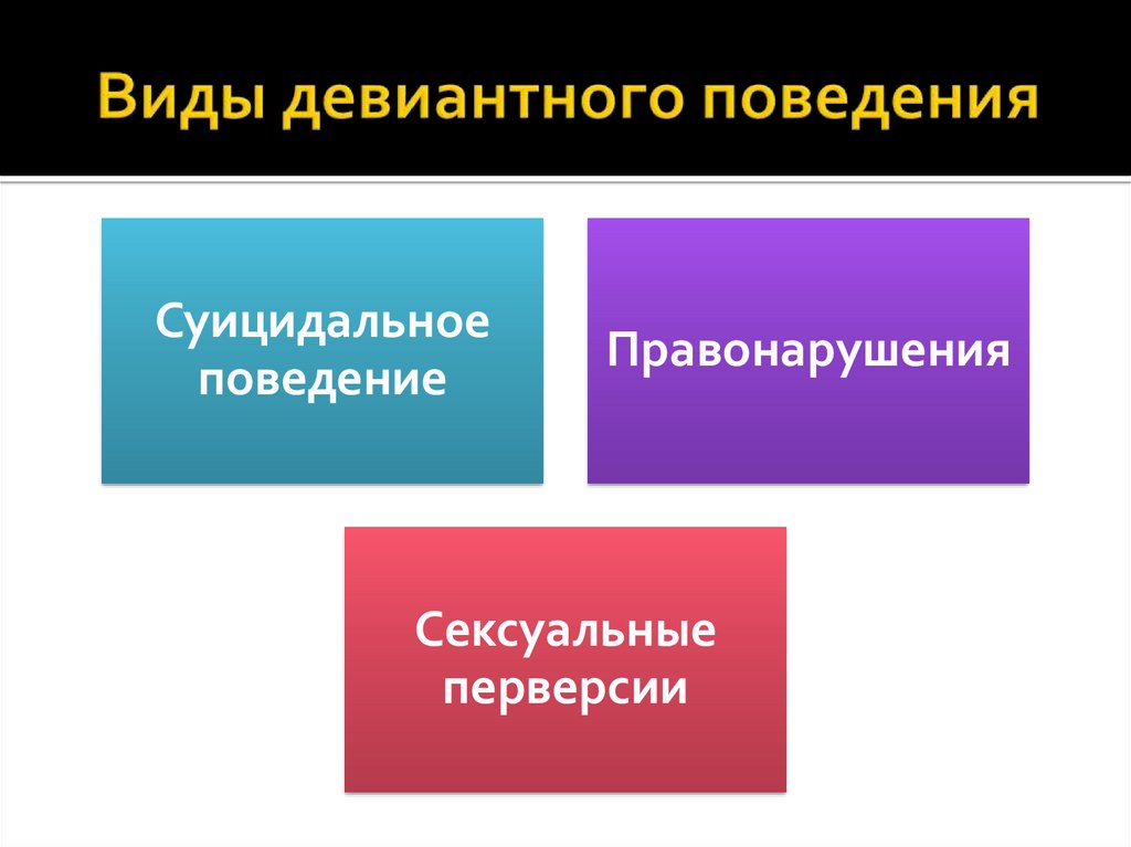 Социальные опасности и защита от них проект 9 класс