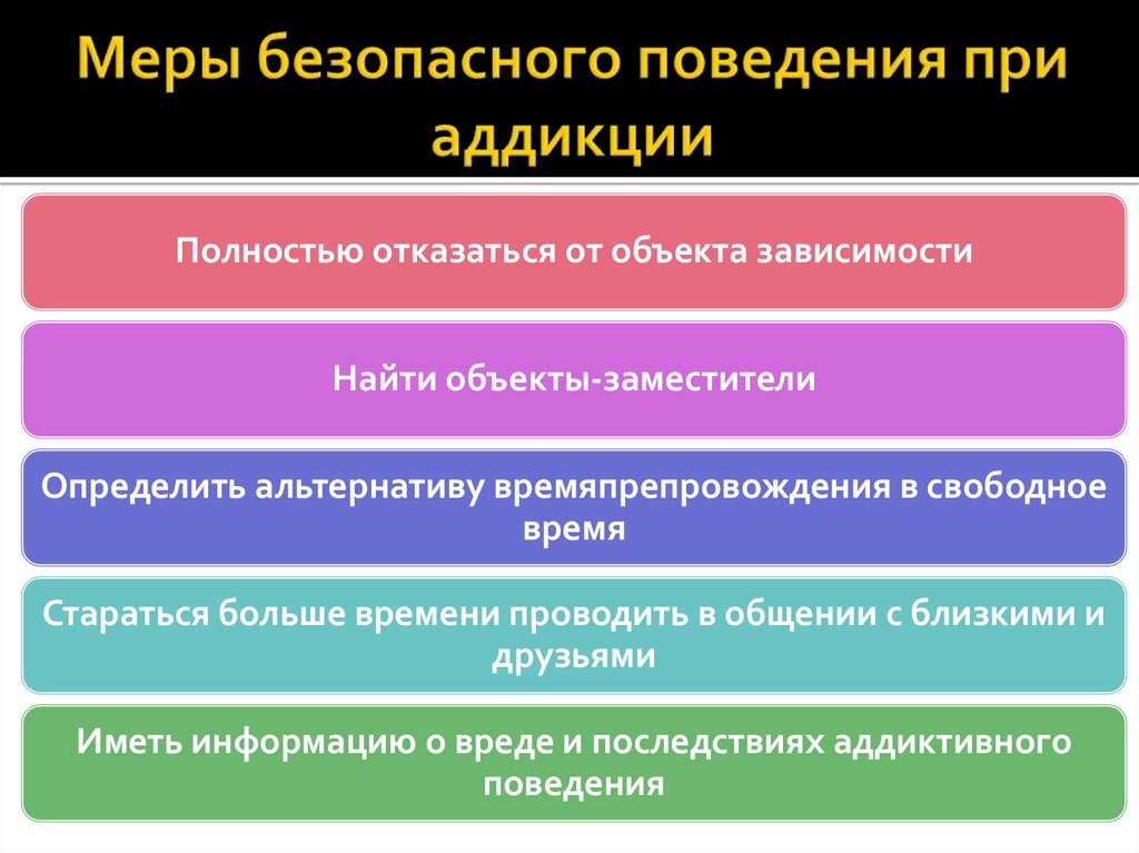 Меры личной безопасности