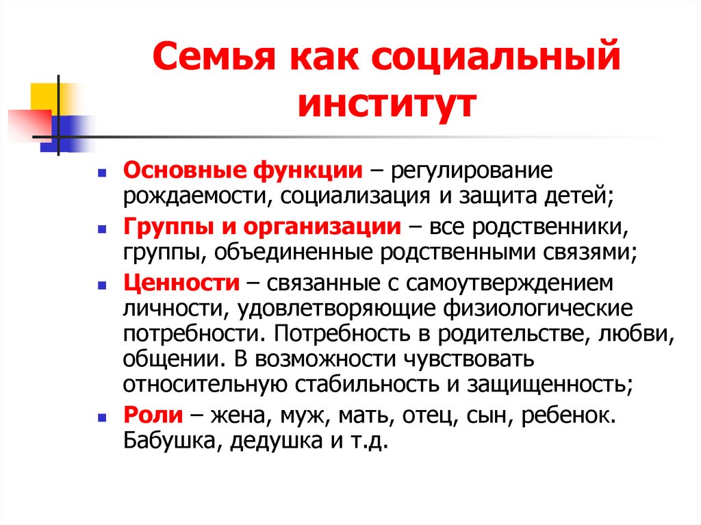 Института социальной защиты. Виды социальных статусов таблица. Социальный статус виды статусов. Социальное положение виды. Статусы идентичности.