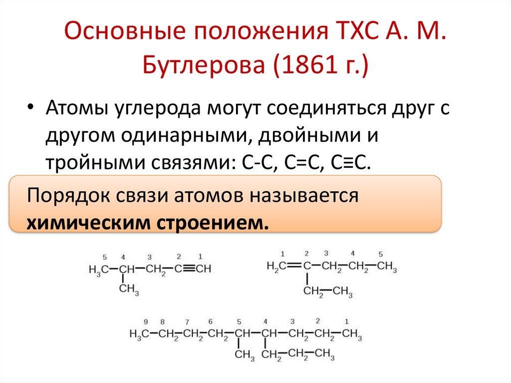 Первоначальные сведения о строении органических веществ 9 класс презентация