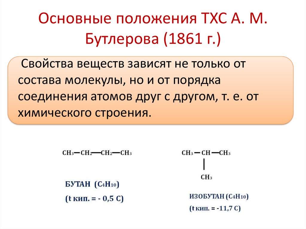 Реакция бутлерова