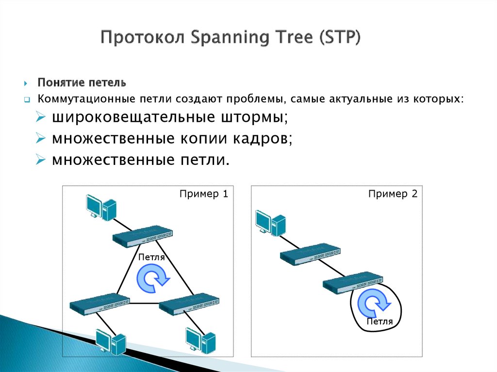 Протокол Spanning Tree (STP)