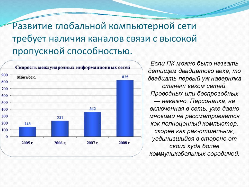 Наличие каналов