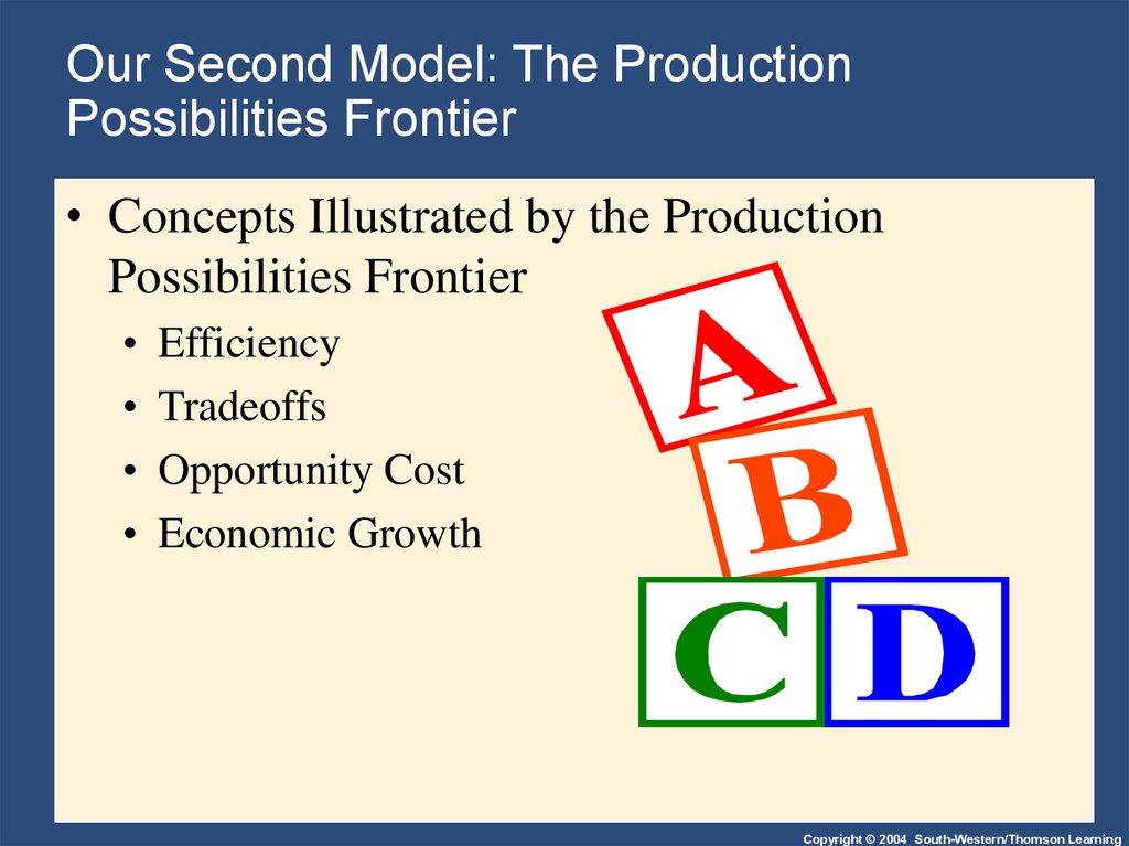 Our Second Model: The Production Possibilities Frontier