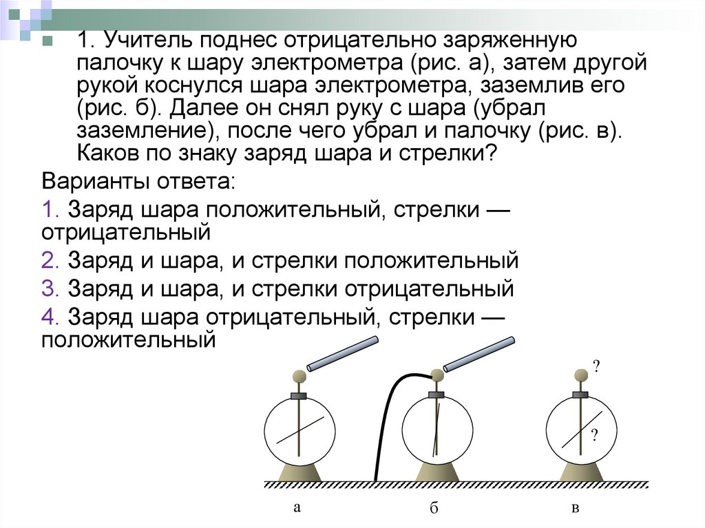 Взаимодействие 3 зарядов