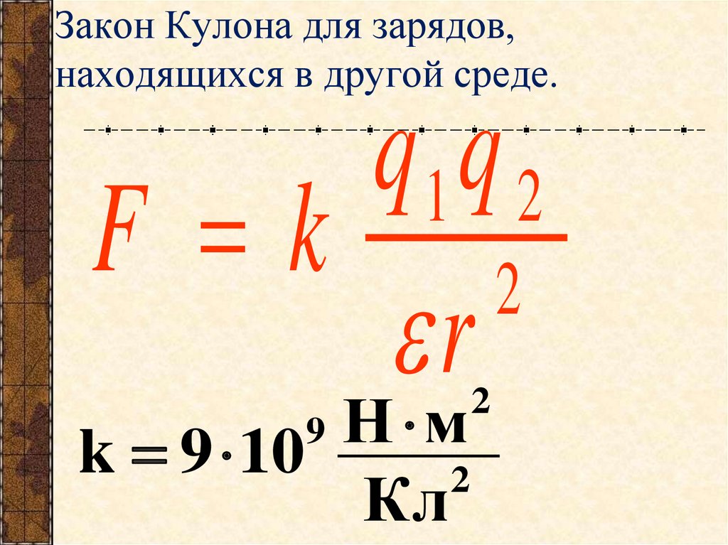 Законы классической электродинамики