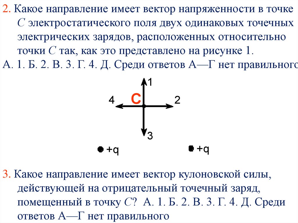 Какое направление имеет вектор кулоновской силы