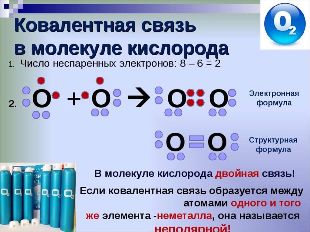 Тип химической связи o2 схема