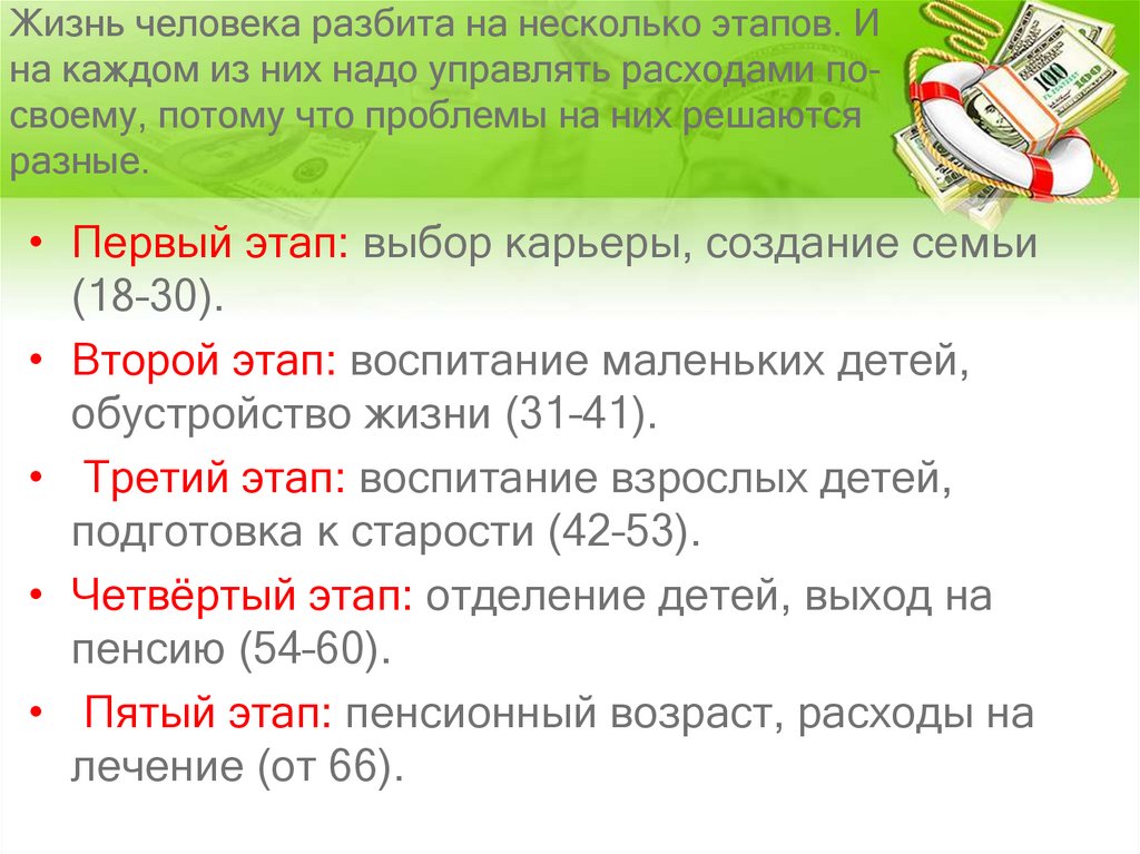 Как контролировать семейные расходы и зачем это делать презентация 8 класс