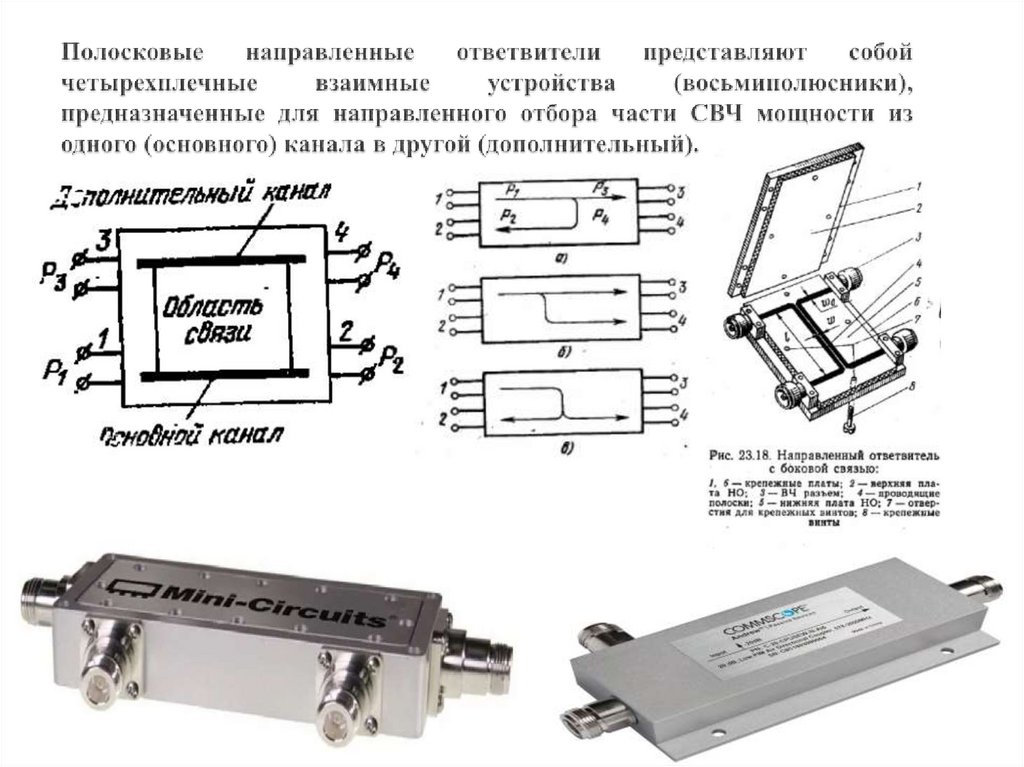 Схема направленный ответвитель