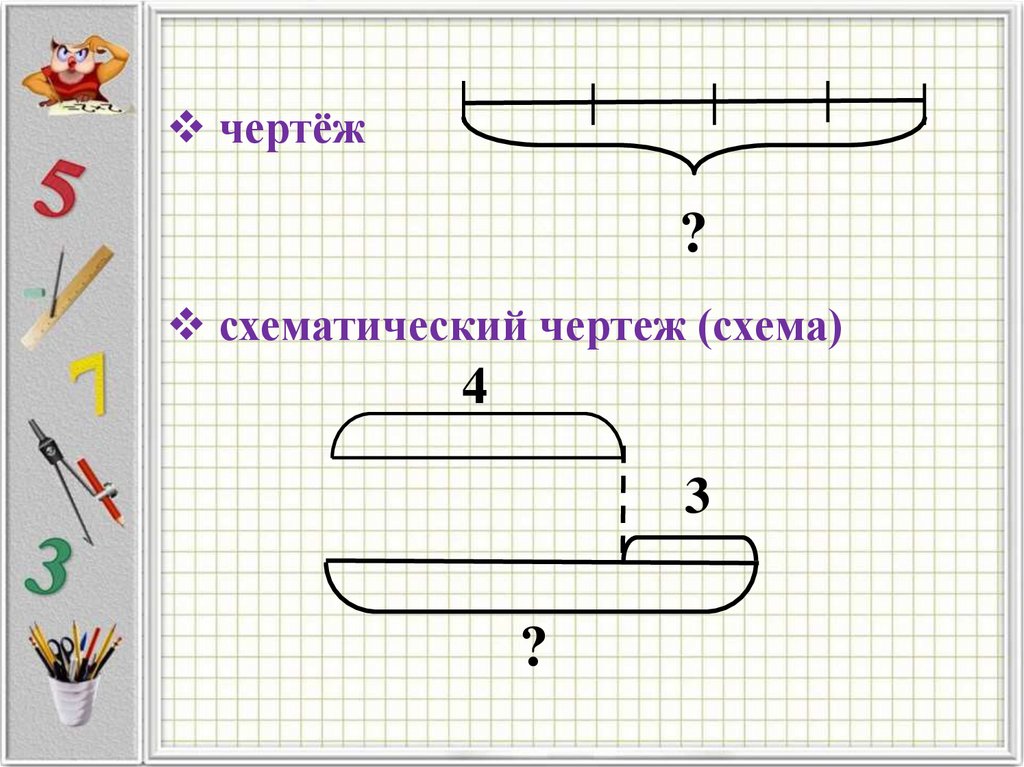 Нарисуйте схематически. Схемочитеский чертёрш. Схематический чертеж. Смхема тичиский чертёж. Схематический терчёж задаче.