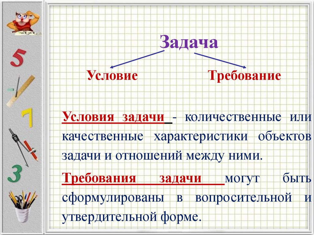 Description ru условие работы задачи en editprofileproka4ka. Структура текстовой задачи. Условие и требование задачи. Структура текстовых задач. Структурные компоненты текстовой задачи.