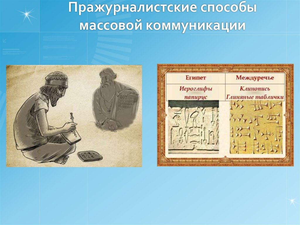 Пражурналистские способы массовой коммуникации