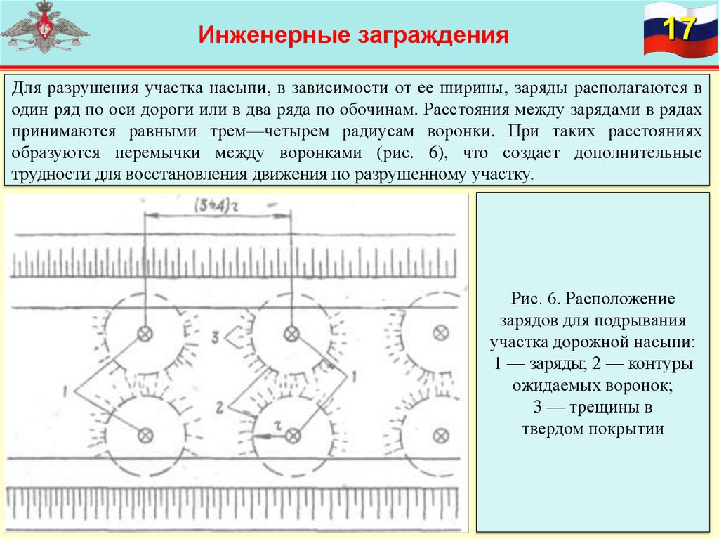 Система инженерных заграждений