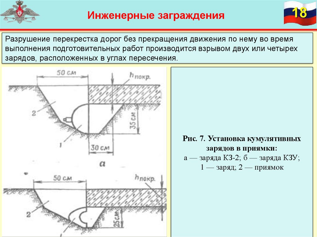 Система инженерных заграждений