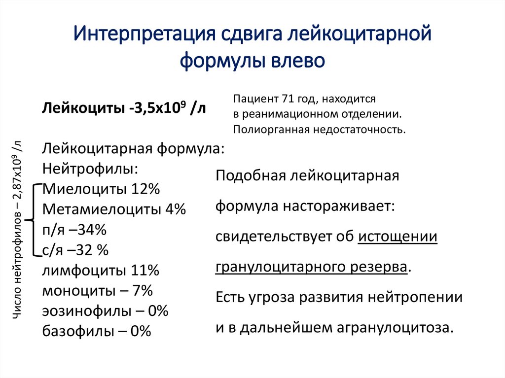 Сдвиг формулы влево. Сдвиг в сторону нейтрофилов лейкоцитарной формулы. Как понять сдвиг лейкоцитарной формулы. Лейкоцитарная формула сдвиги формулы. Сдвиг лейкоцитарной формулы в сторону лимфоцитов.