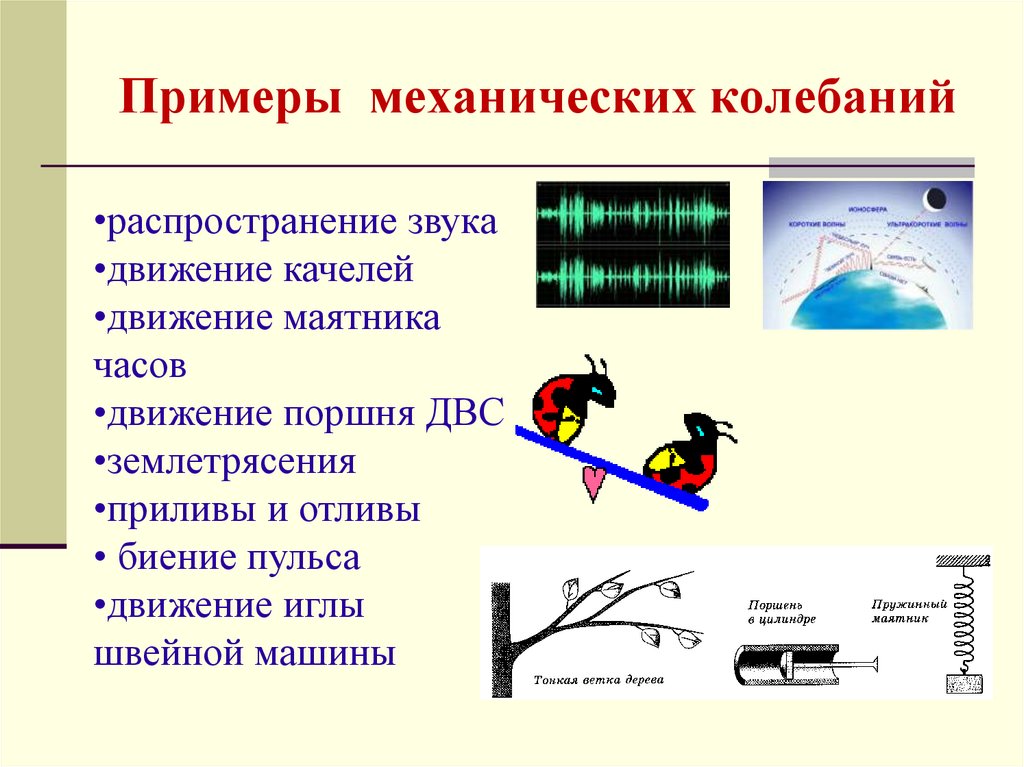 Проект по теме механические колебания