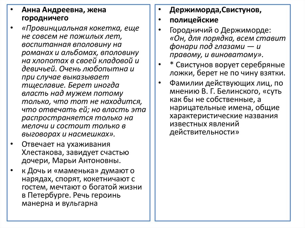 Какими предстают чиновники в изображении гоголя