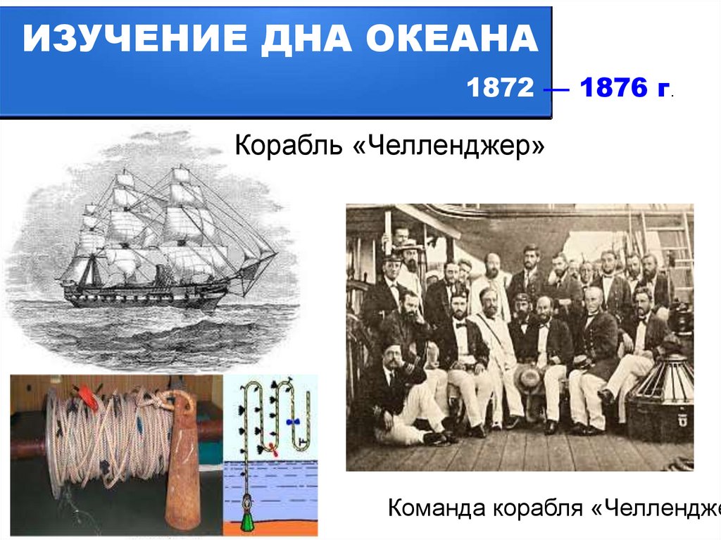 Корабль челленджер какой океан. Экспедиция Челленджер 1872-1876. Английское судно Челленджер 1872-1876 гг. Судно Челленджер 1872. Изучение мирового океана.
