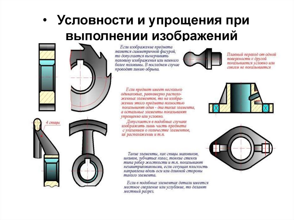 Условности и упрощения на чертежах деталей