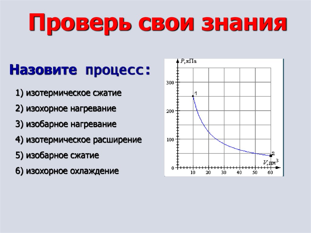 Изотермическое сжатие идеального газа. График изохорного охлаждения газа. Изометрическое сжатие газа. Изотермическое сжатие график. Изохорное охлаждение газа.