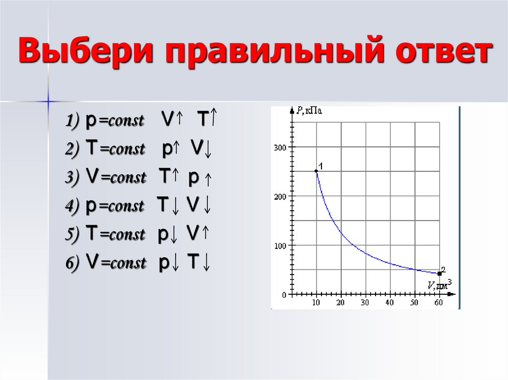 Графики изопроцессов 10 класс