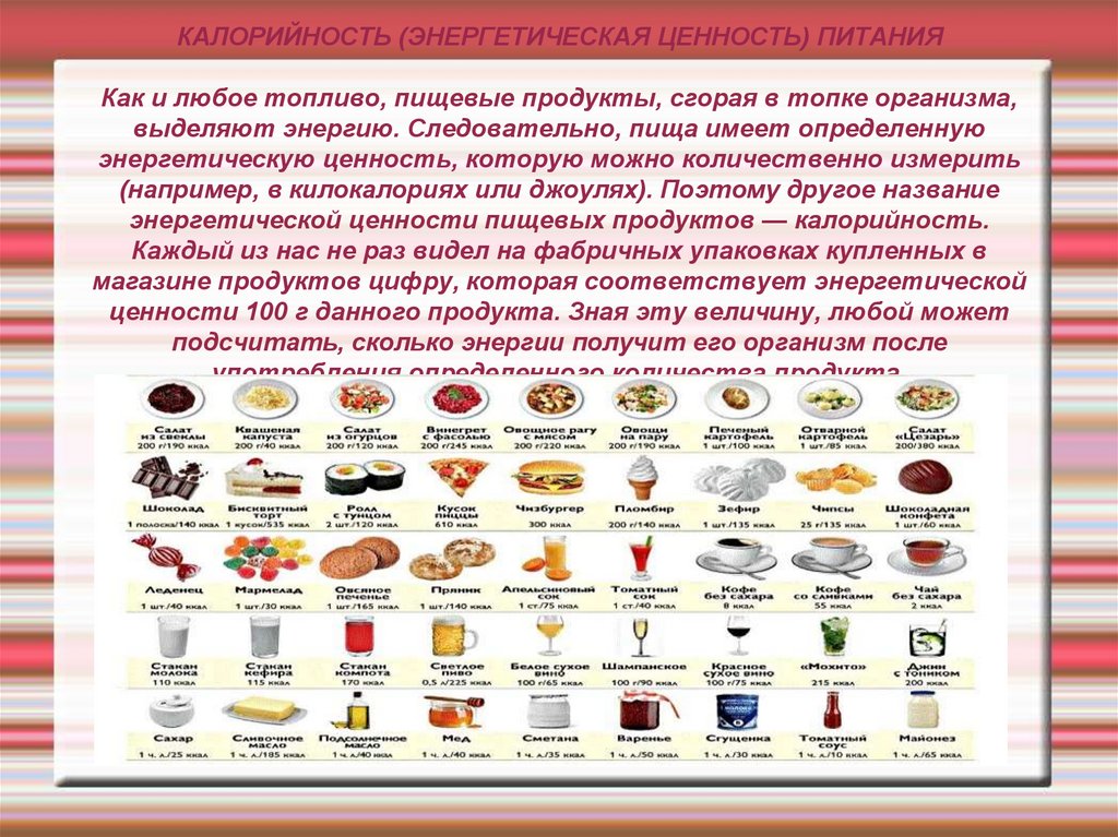 Самый калорийный продукт в мире