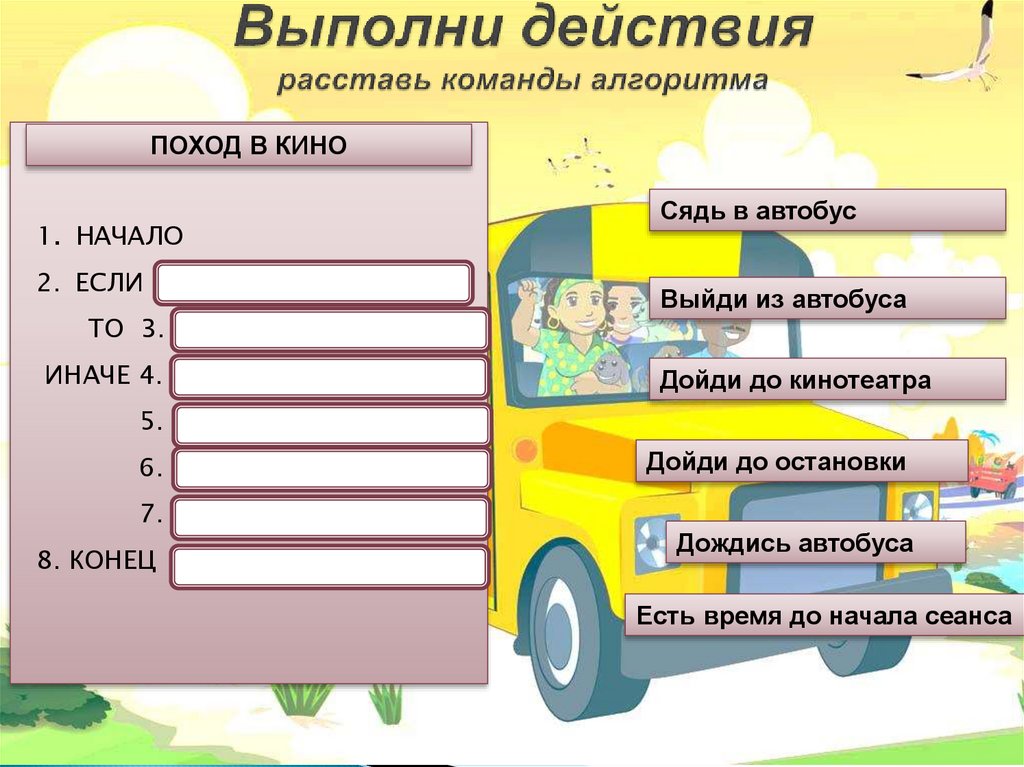 Расставь команды на схеме алгоритма помой персики