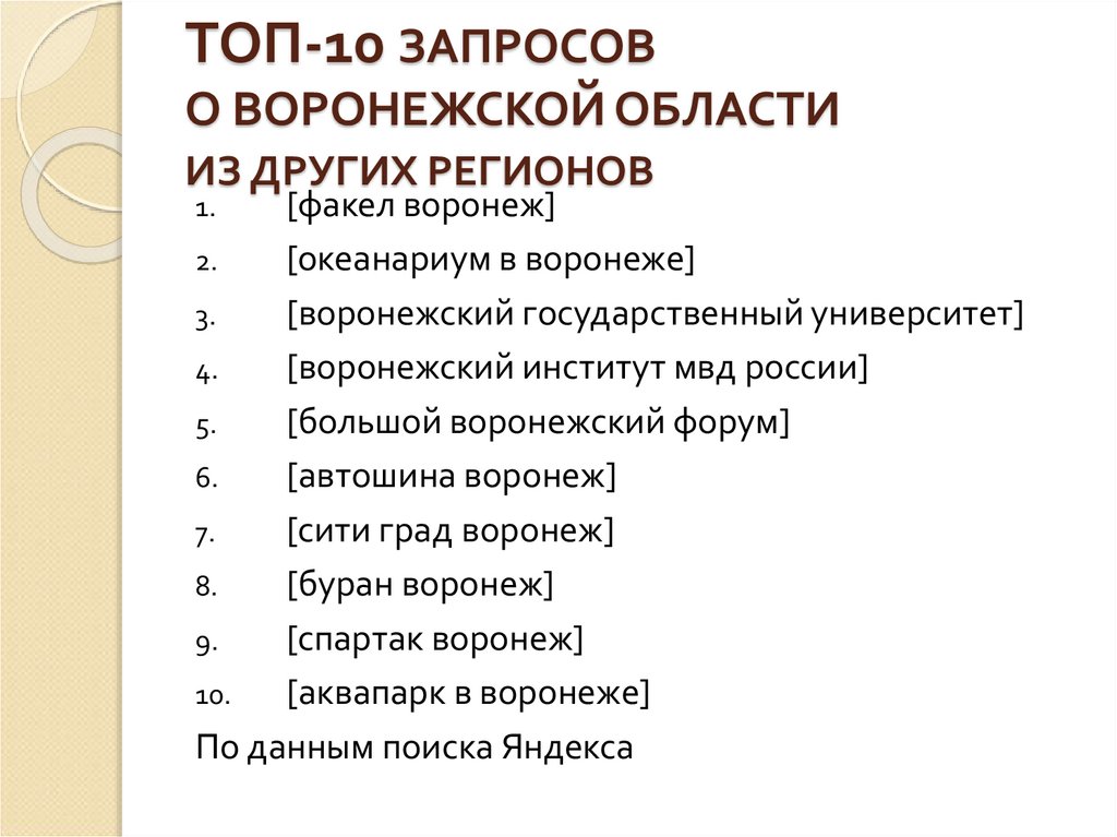 ТОП‑10 ЗАПРОСОВ о ВОРОНЕЖСКОЙ ОБЛАСТИ ИЗ ДРУГИХ РЕГИОНОВ