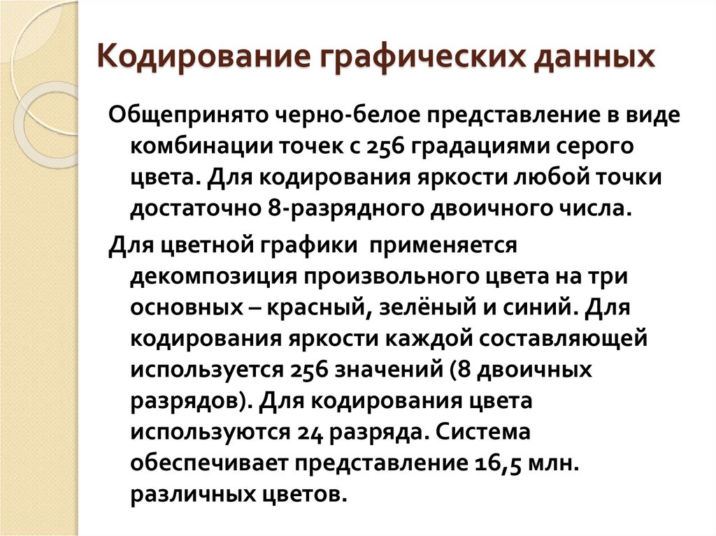 Кодирование графических данных