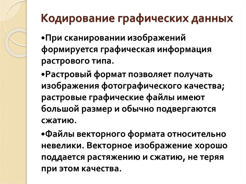 Кодирование графических данных