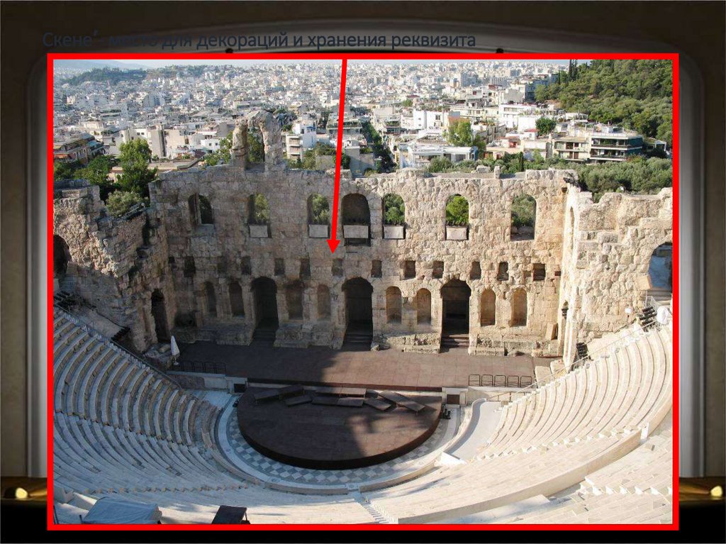 Части театра в греции