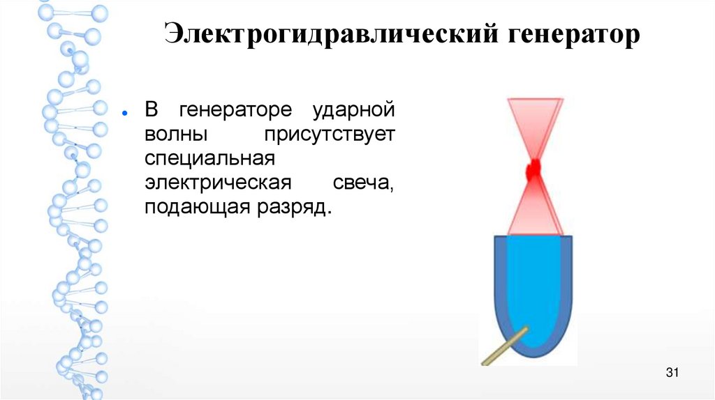 Электрогидравлический Генератор УВТ. Изучение явления электрогидравлического взрыва.